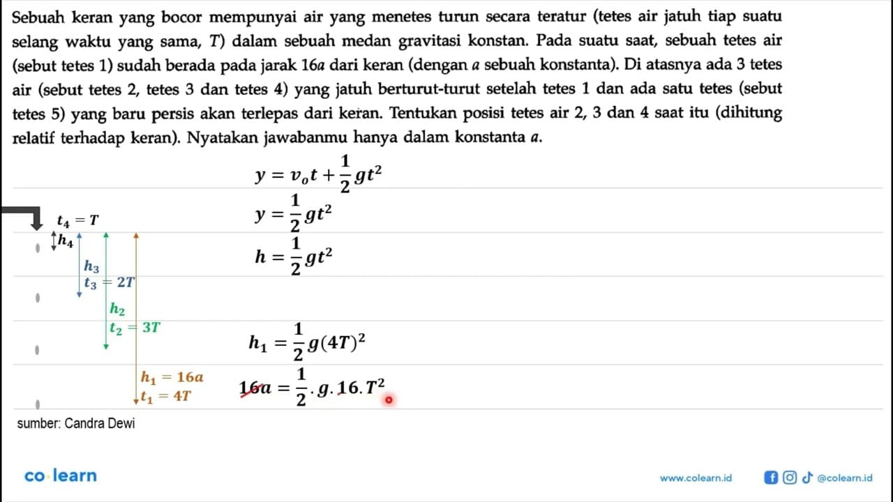 Sebuah keran yang bocor mempunyai air yang menetes turun