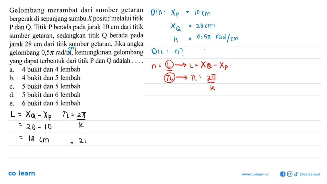 Gelombang merambat dari sumber getaran bergerak di