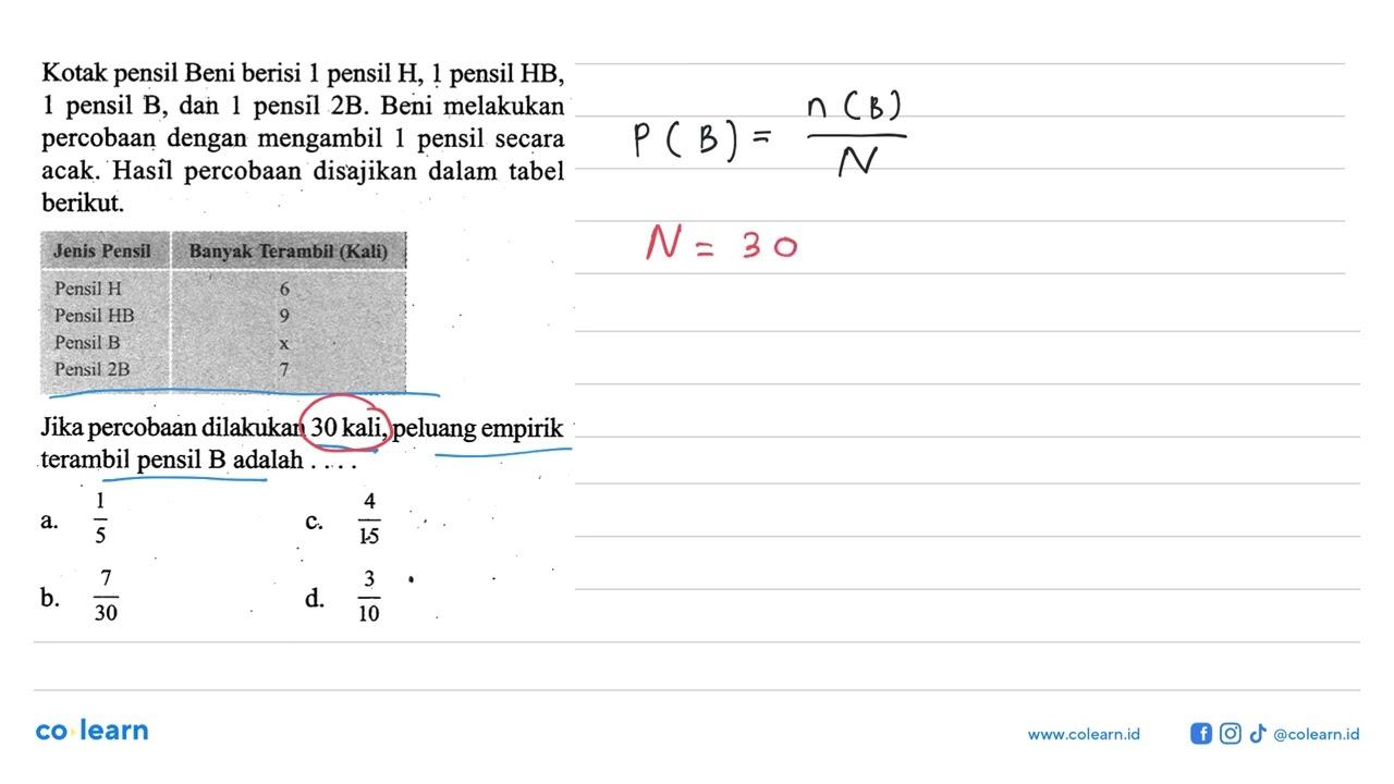 Kotak pensil Beni berisi 1 pensil H, 1 pensil HB, 1 pensil