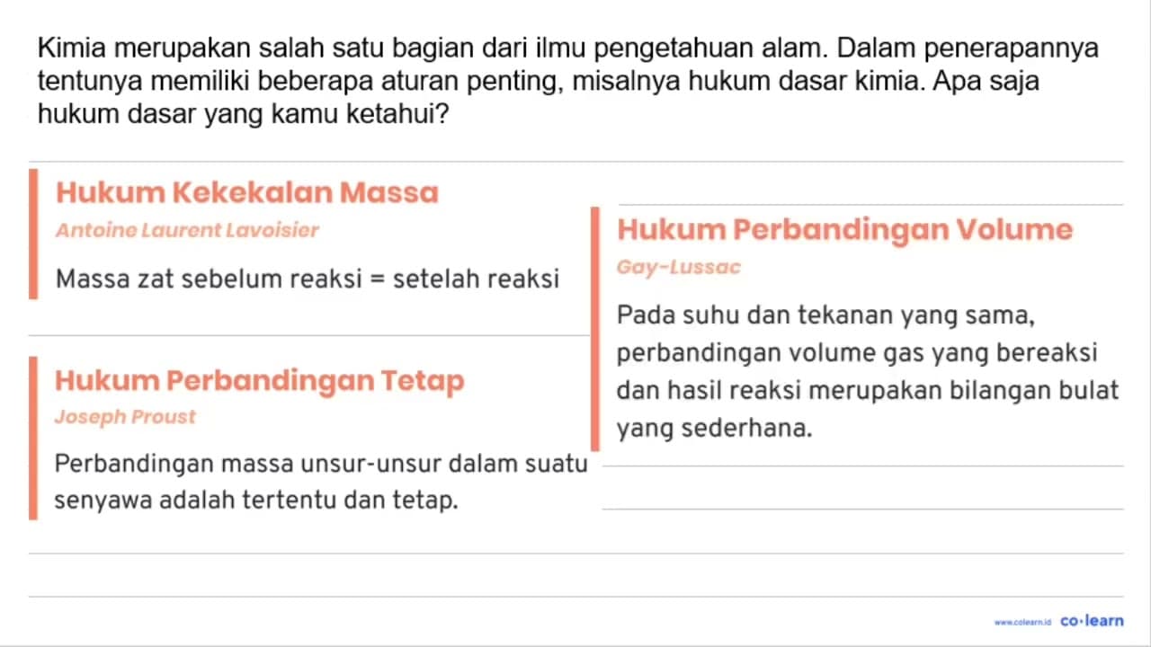 Kimia merupakan salah satu bagian dari ilmu pengetahuan