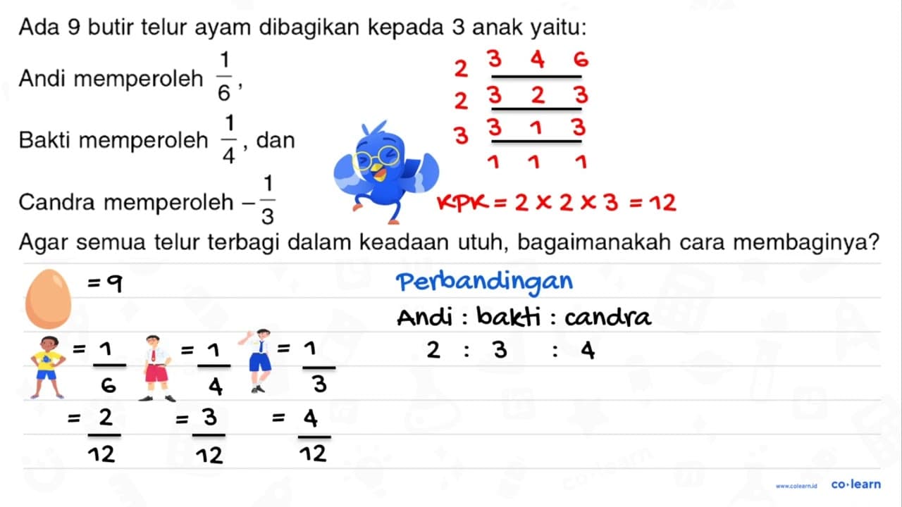 Ada 9 butir telur ayam dibagikan kepada 3 anak yaitu: Andi