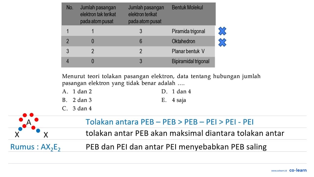 {|lccl|) No. Jumlah pasangan elektron tak terikat pada atom