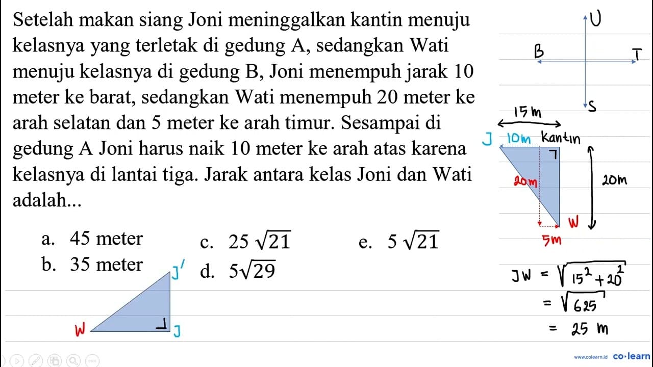 Setelah makan siang Joni meninggalkan kantin menuju