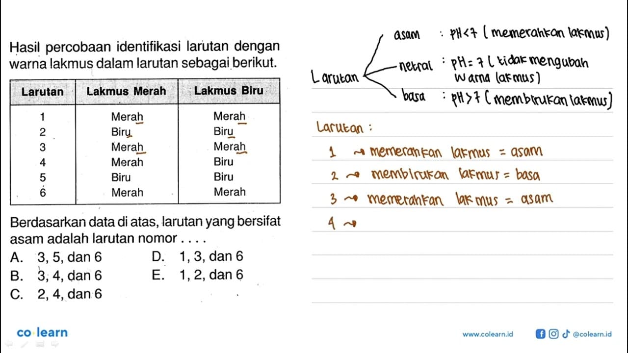 Hasil percobaan identifikasi larutan dengan warna lakmus