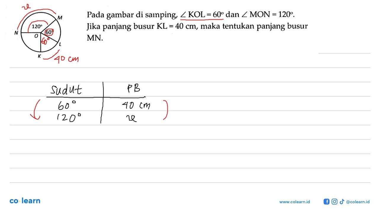 M 120 N 60 L K Pada gambar di samping, sudut KOL=60 dan