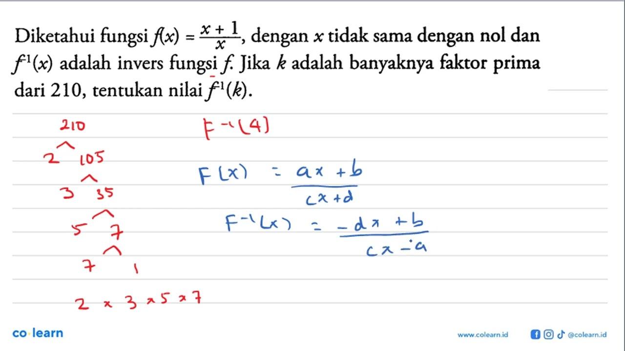 Diketahui fungsi f(x)=x+1/x , dengan x tidak sama dengan