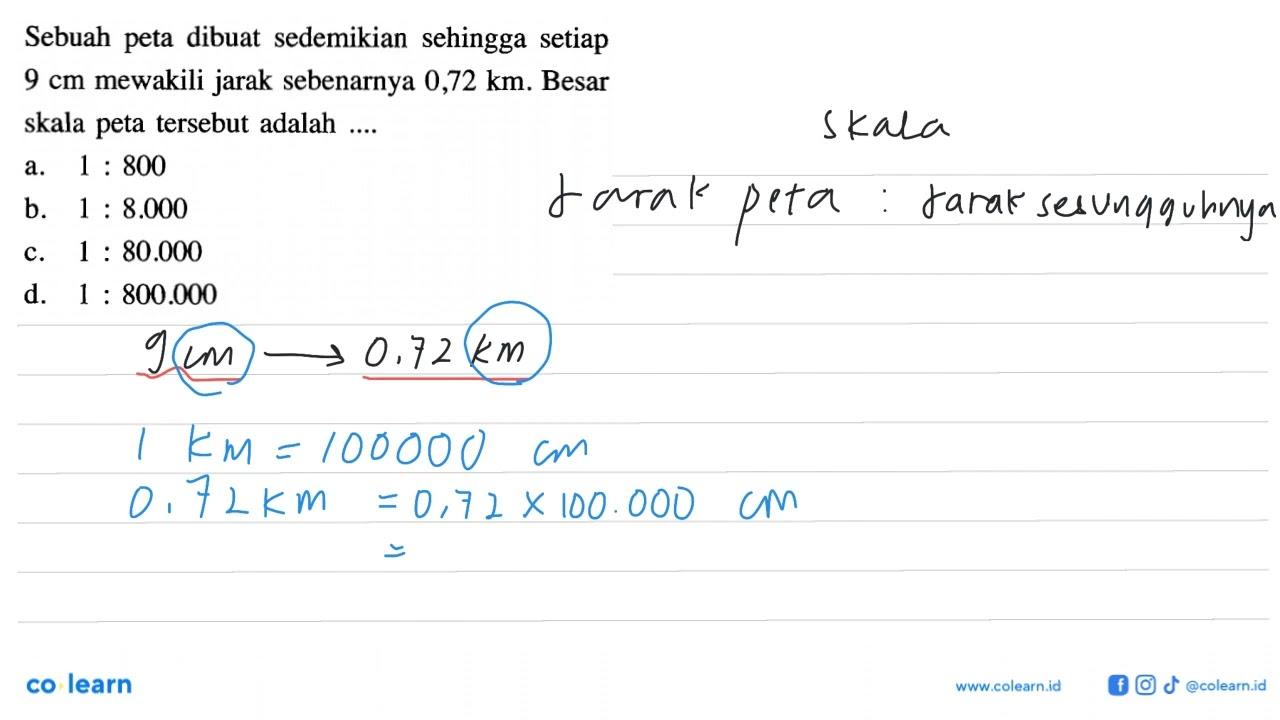 Sebuah peta dibuat sedemikian sehingga setiap 9 cm mewakili