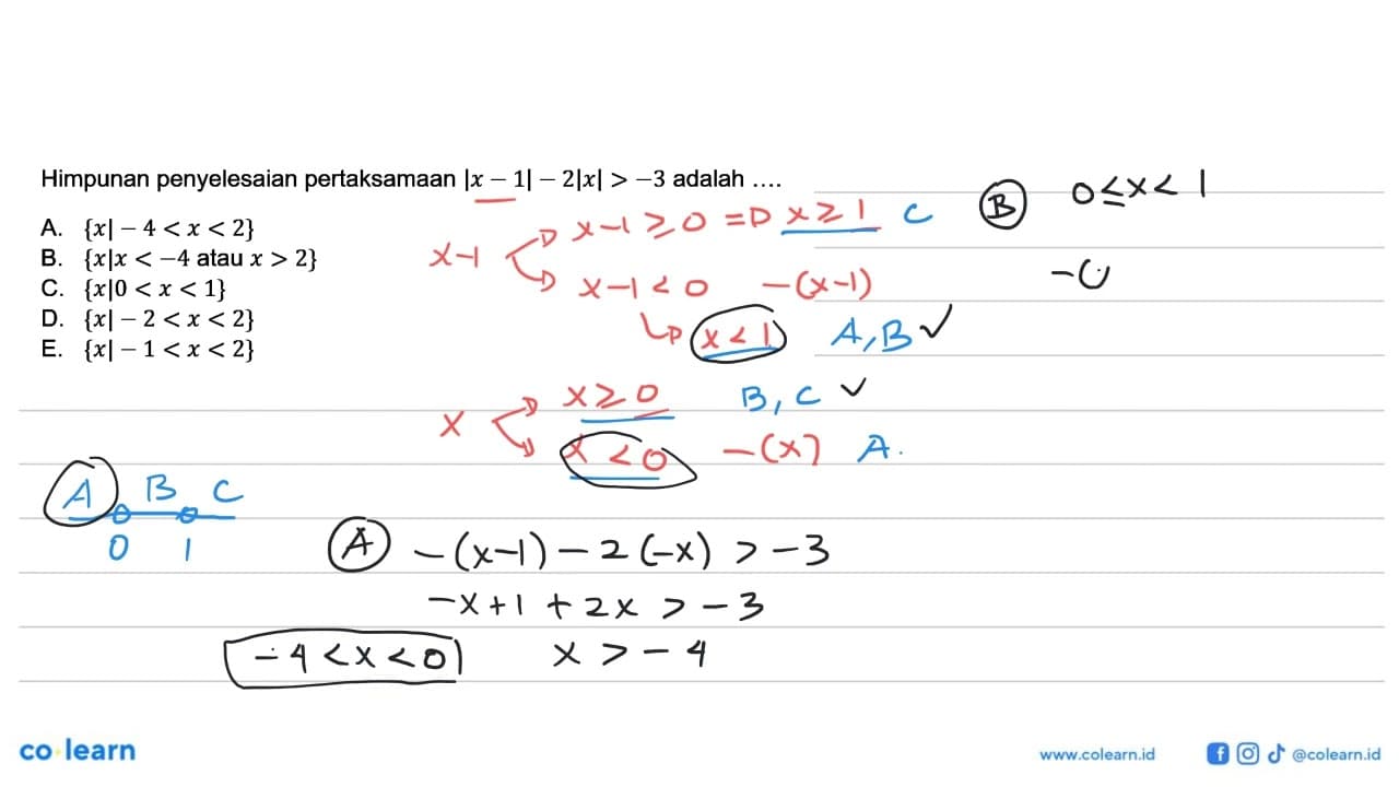 Himpunan penyelesaian pertaksamaan |x-1|-2|x|>-3 adalah....