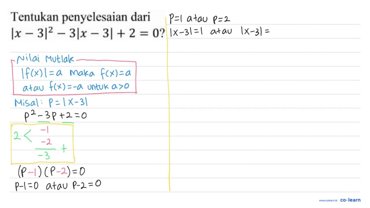 Tentukan penyelesaian dari |x-3|^(2)-3|x-3|+2=0 ?