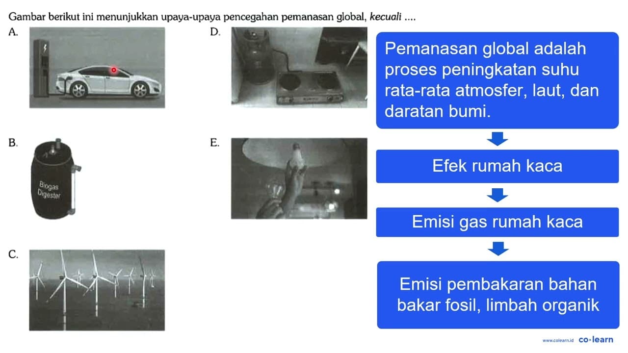 Gambar berikut ini menunjukkan upaya-upaya pencegahan