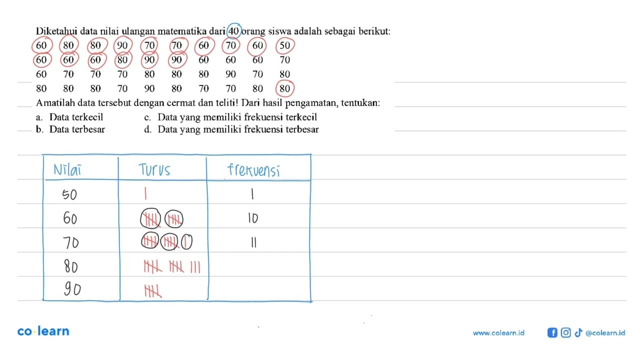 Diketahui data nilai ulangan matematika dari 40 orang siswa