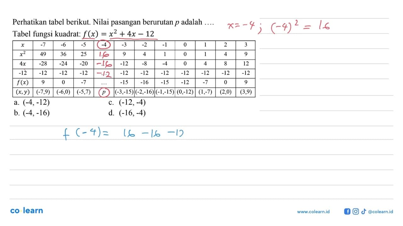 Perhatikan tabel berikut Nilai pasangan berurutan p adalah