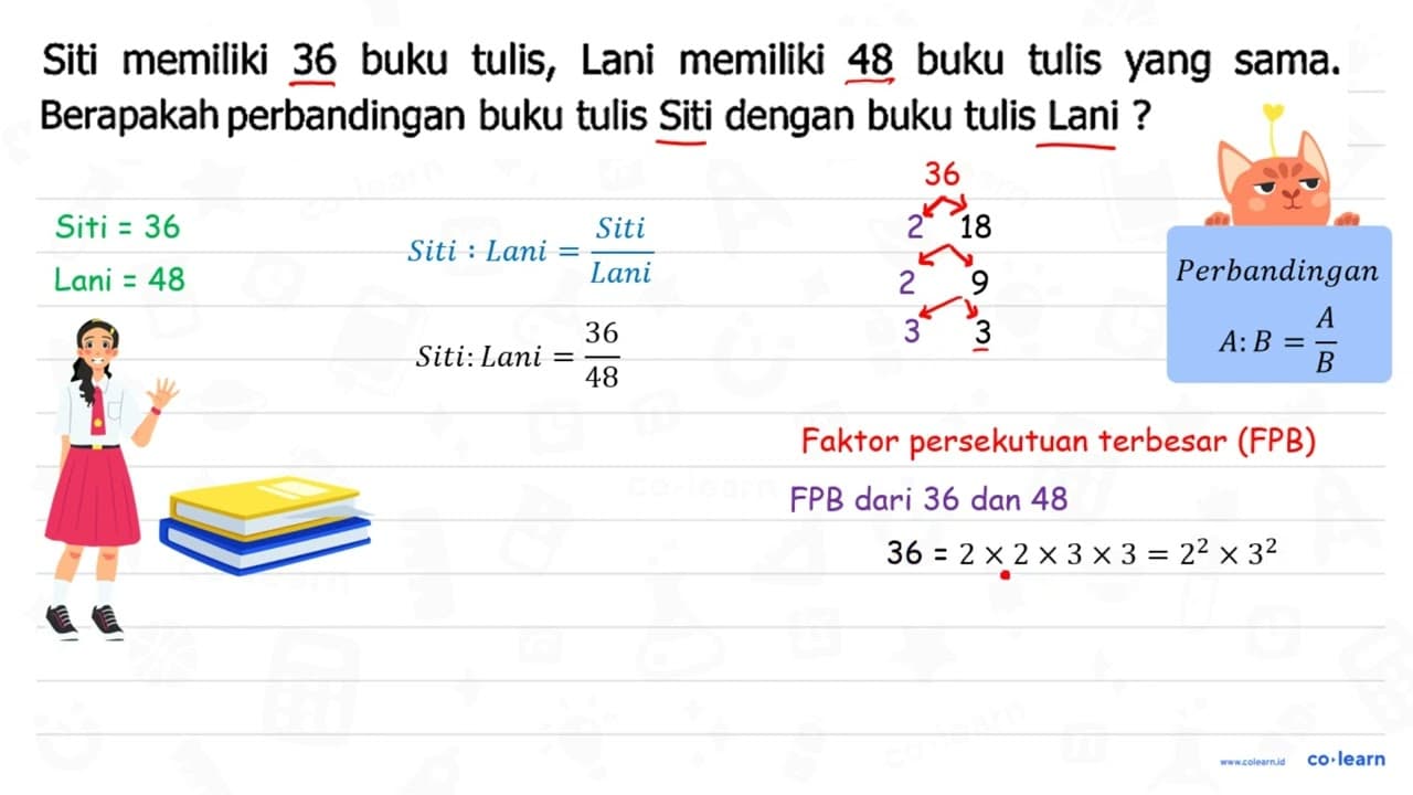 Siti memiliki 36 buku tulis, Lani memiliki 48 buku tulis