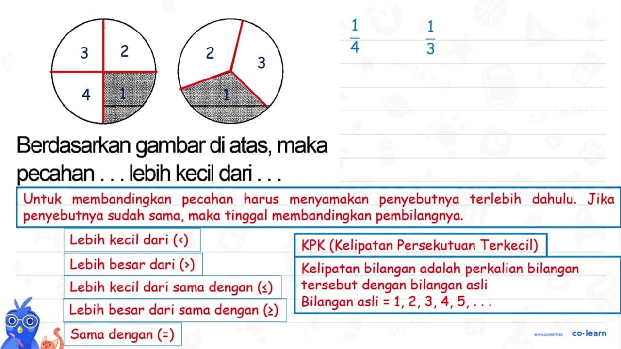 Berdasarkan gambar di atas, maka pecahan ... lebih kecil