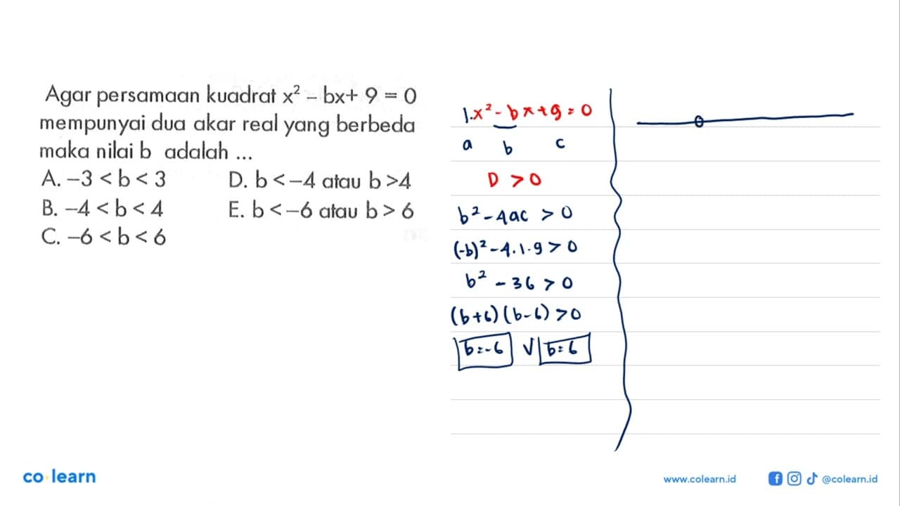 Agar persamaan kuadrat x^2-bx+9=0 mempunyai dua akar real