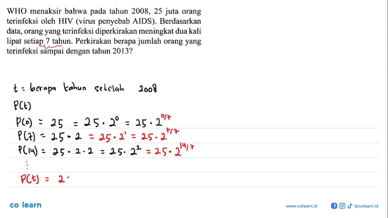 WHO menaksir bahwa pada tahun 2008, 25 juta orang