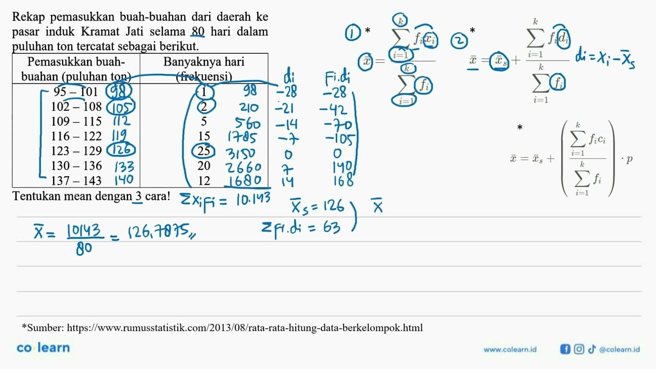 Rekap pemasukkan buah-buahan dari daerah ke pasar induk