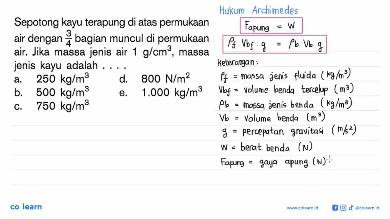 Sepotong kayu terapung di atas permukaan air dengan 3/4