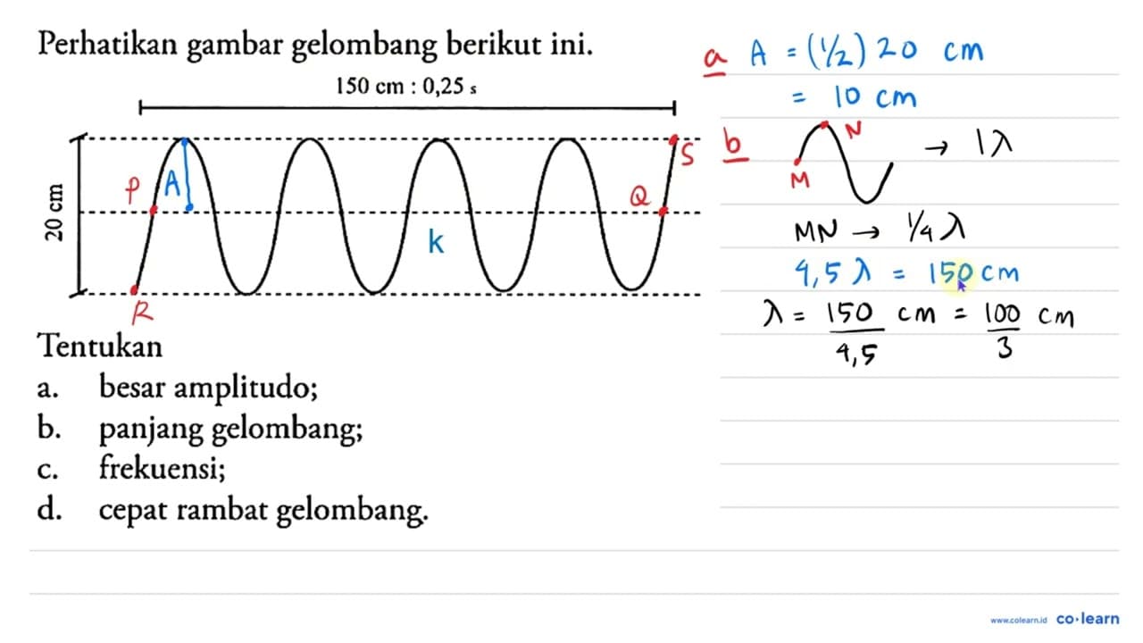 Perhatikan gambar gelombang berikut ini. 150 cm : 0,25 s 20