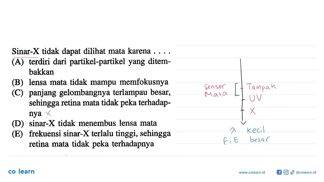 Sinar-X tidak dapat dilihat mata karena ...