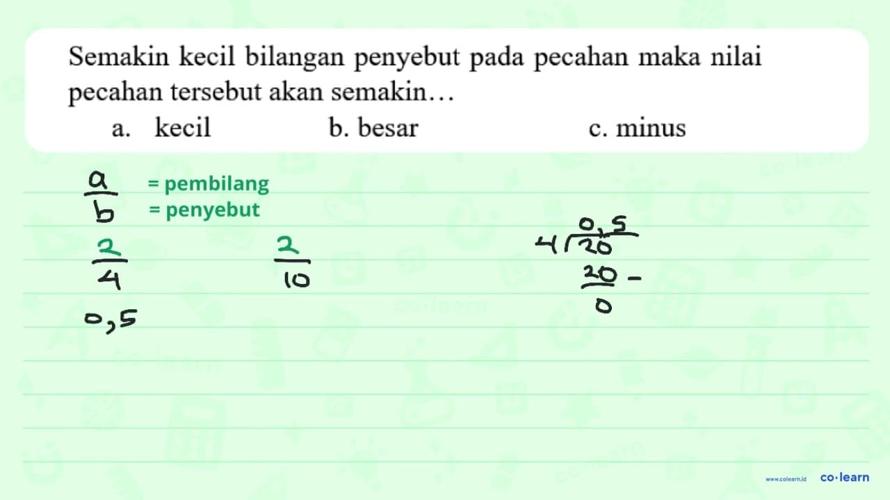 Semakin kecil bilangan penyebut pada pecahan maka nilai