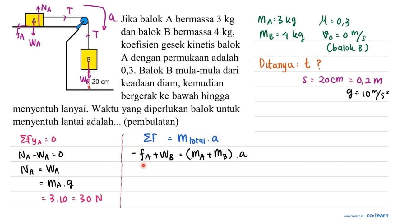 menyentuh lanyai. Waktu yang diperlukan balok untuk