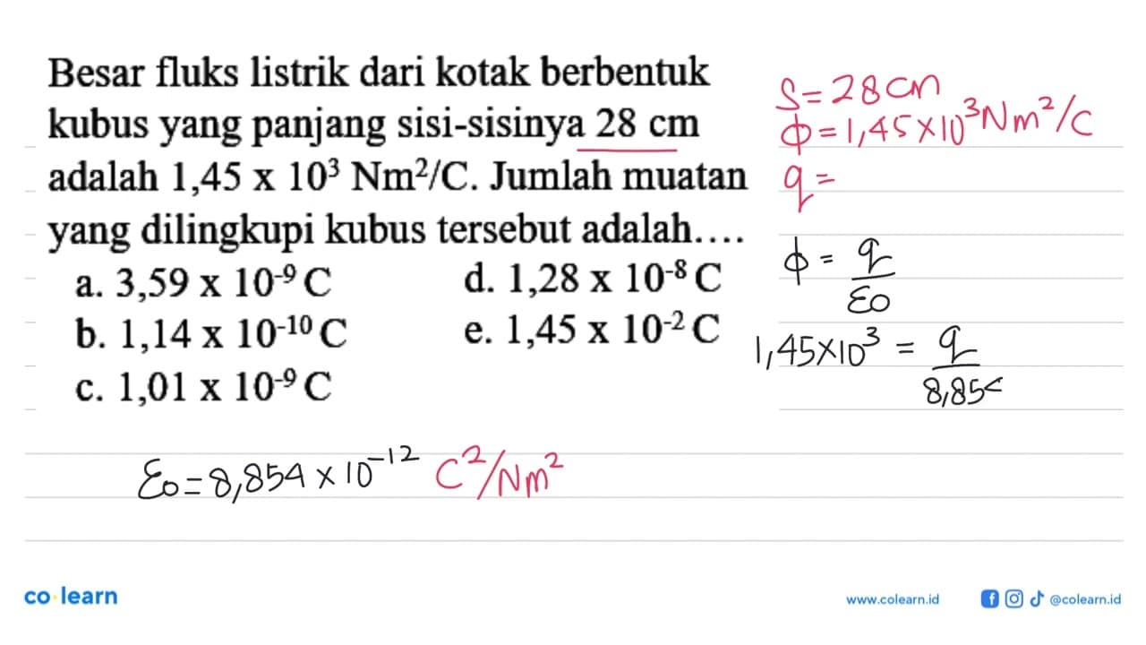 Besar fluks listrik dari kotak berbentuk kubus yang panjang