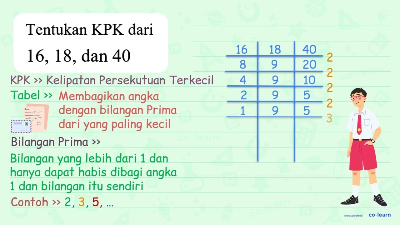 Tentukan KPK dari 16, 18, dan 40