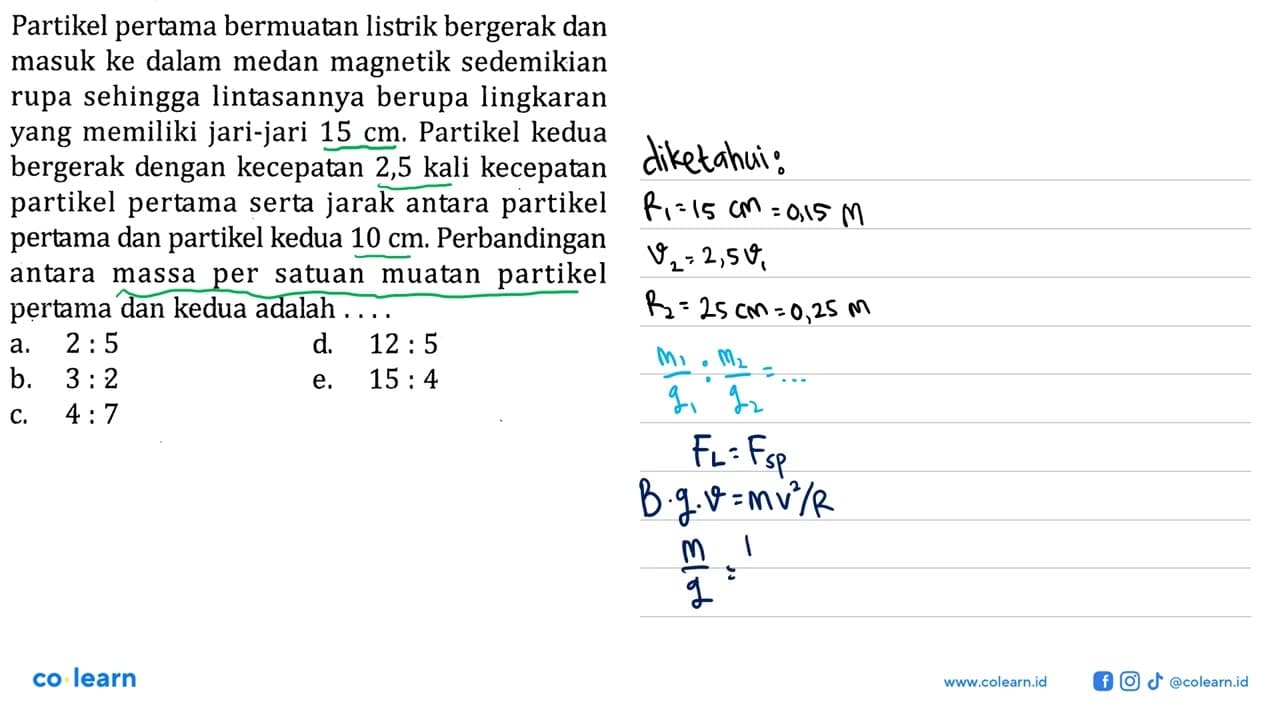 Partikel pertama bermuatan listrik bergerak dan masuk ke