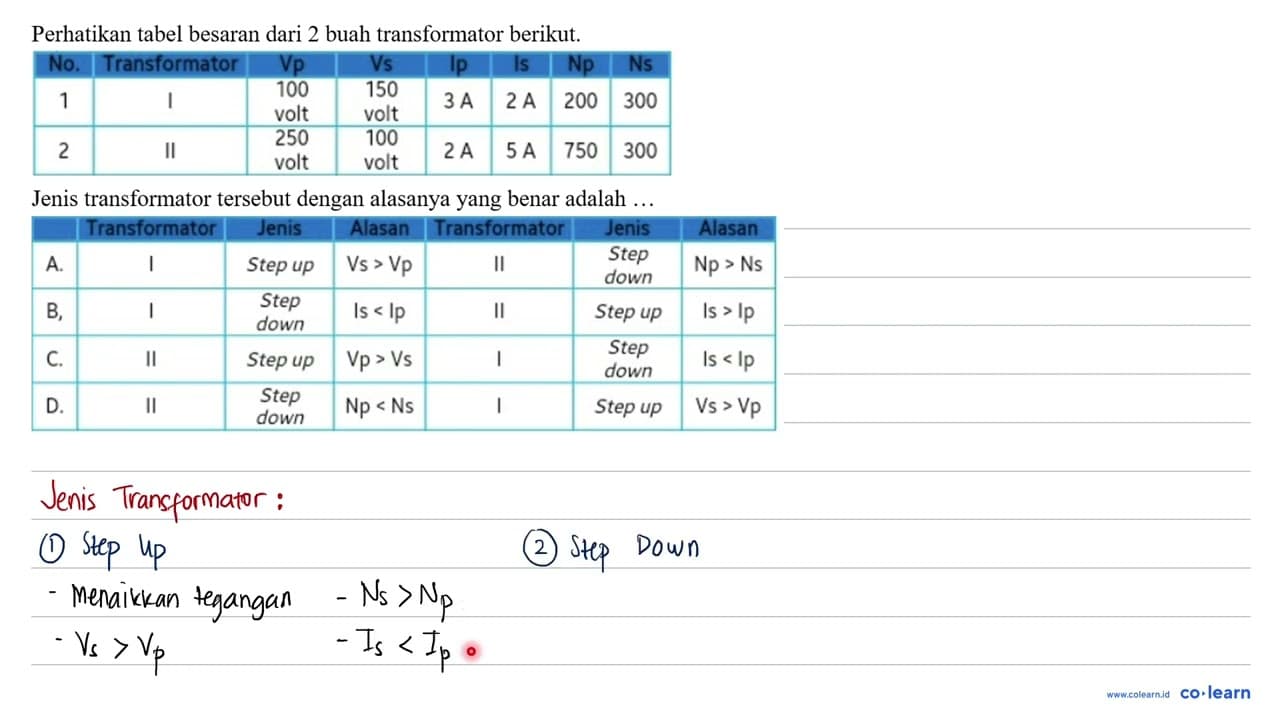 Perhatikan tabel besaran dari 2 buah transformator berikut.