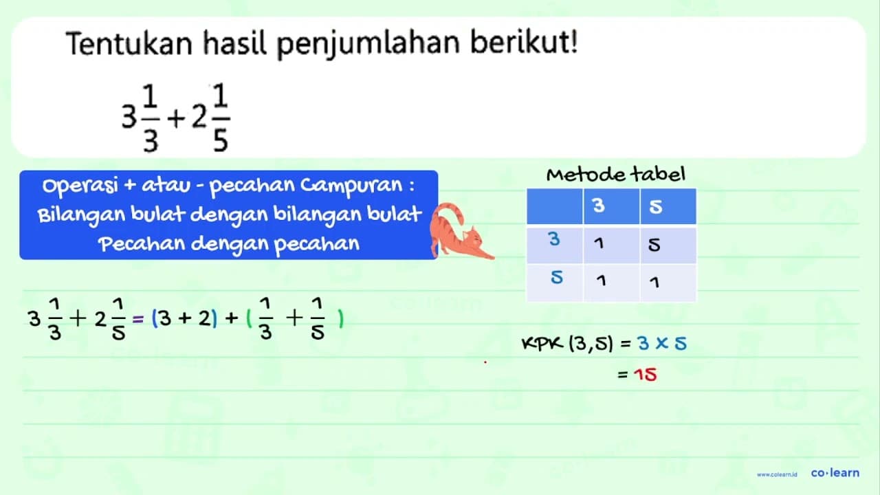 Tentukan hasil penjumlahan berikut! 3 (1)/(3)+2 (1)/(5)