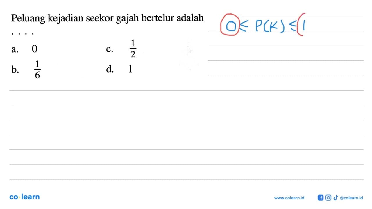 Peluang kejadian seekor gajah bertelur adalah ..