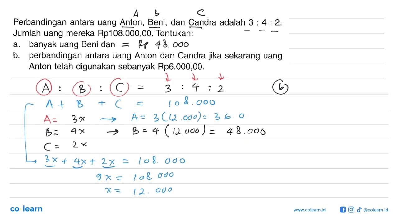 Perbandingan antara uang Anton, Beni, dan Candra adalah