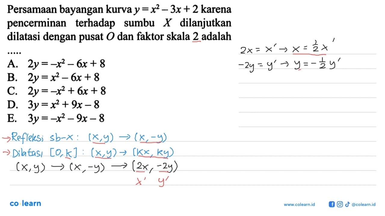 Persamaan bayangan kurva y =x^2 - 3x + 2 karena pencerminan