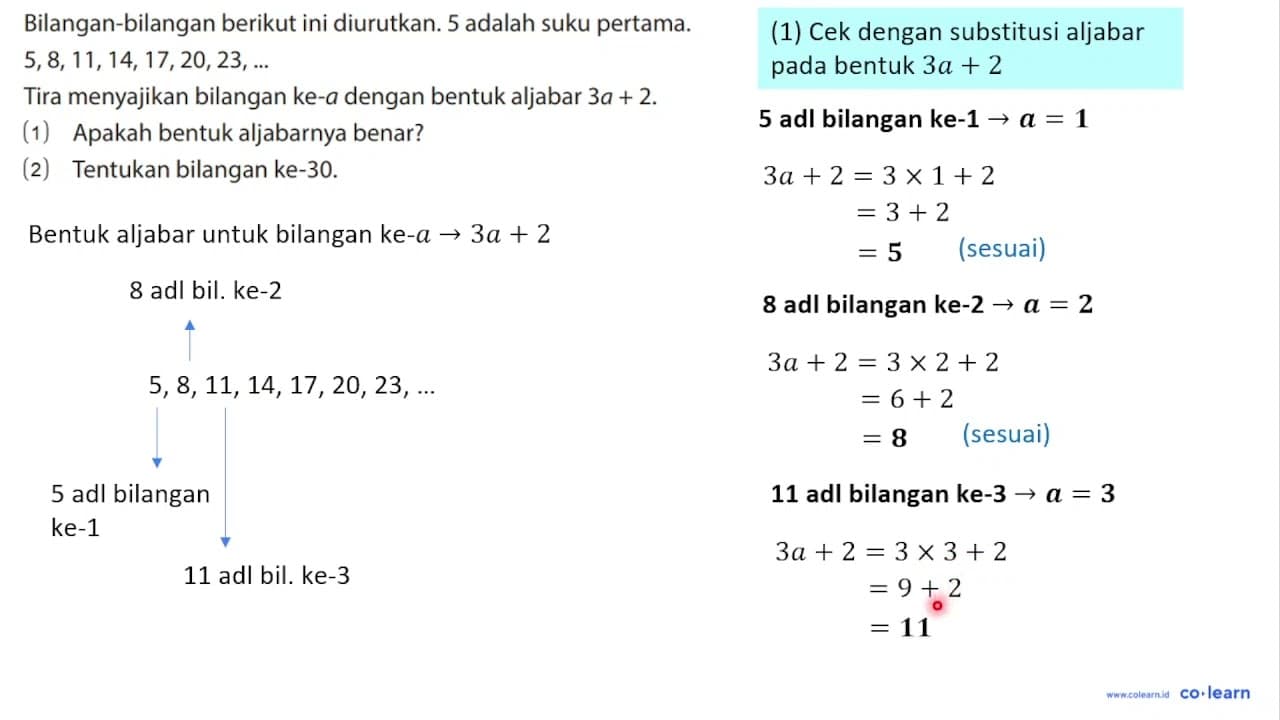 Bilangan-bilangan berikut ini diurutkan. 5 adalah suku