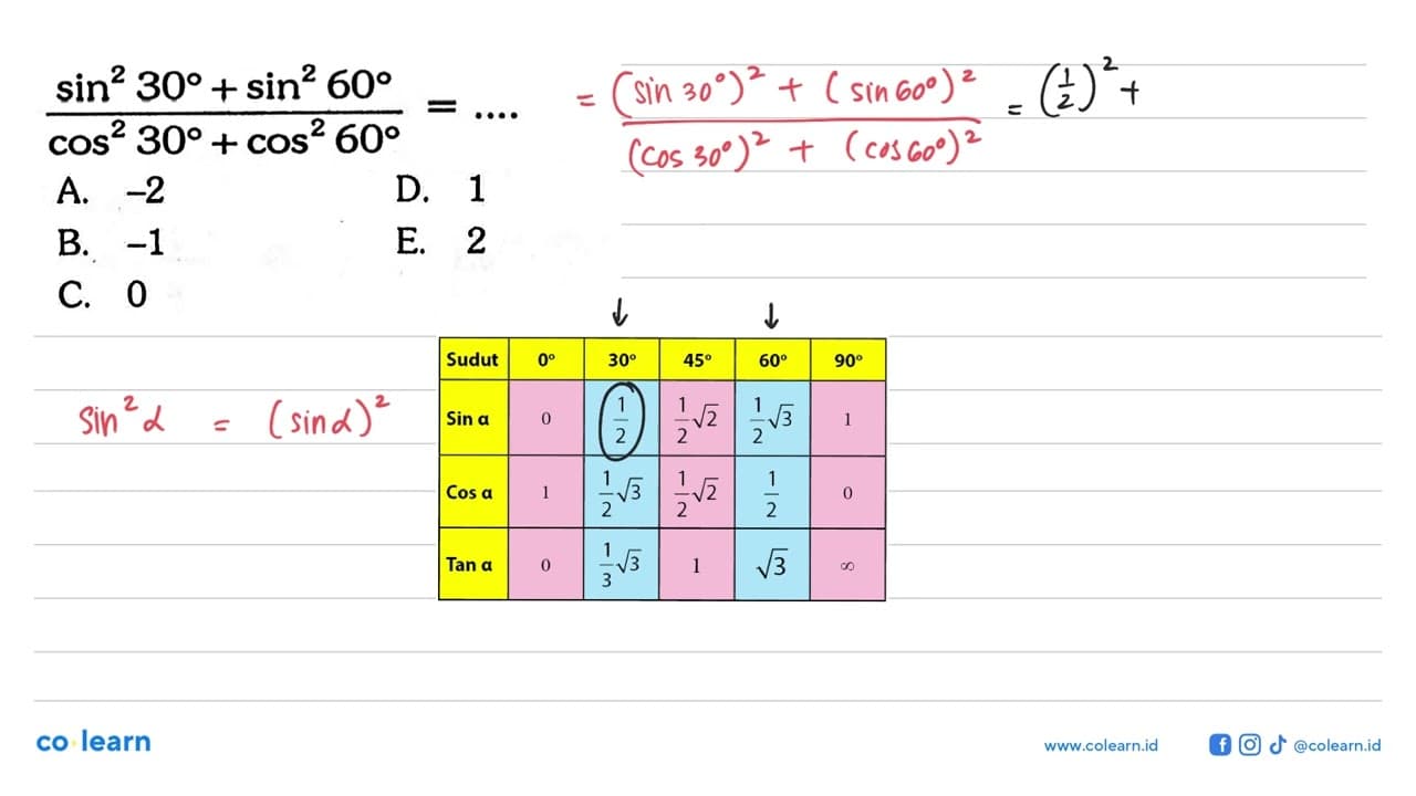 (sin^2 30+sin^2 60)/(cos^2 30+cos^2 60)=...