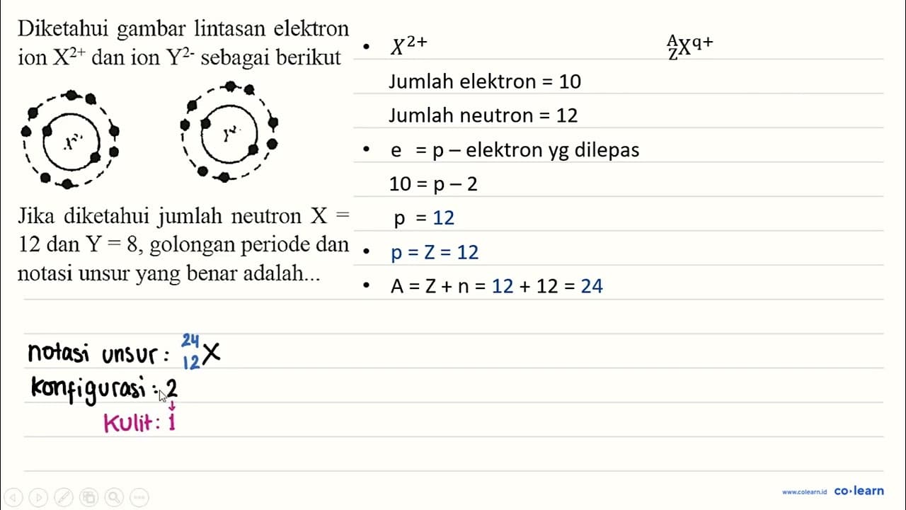 Diketahui gambar lintasan elektron ion X^(2+) dan ion