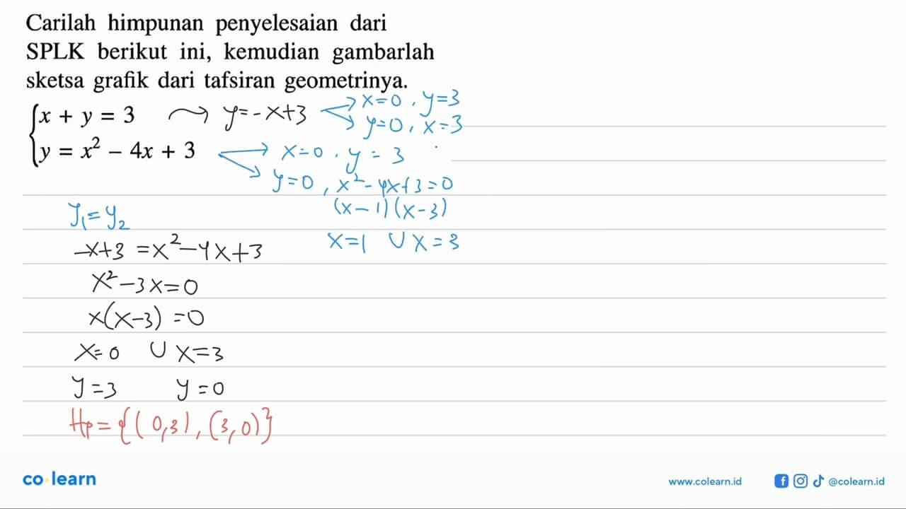 Carilah himpunan penyelesaian dari SPLK berikut ini,