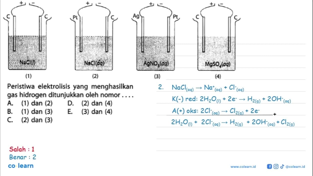 Perhatikan gambar berikut.Peristiwa elektrolisis yang