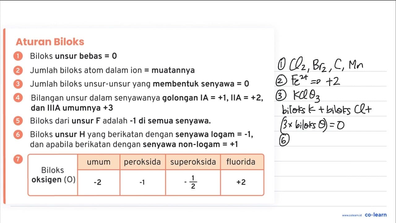 Dari setengah reaksi : NO 3-+2 H++... e -> 3 NO 2+H 2 O A.