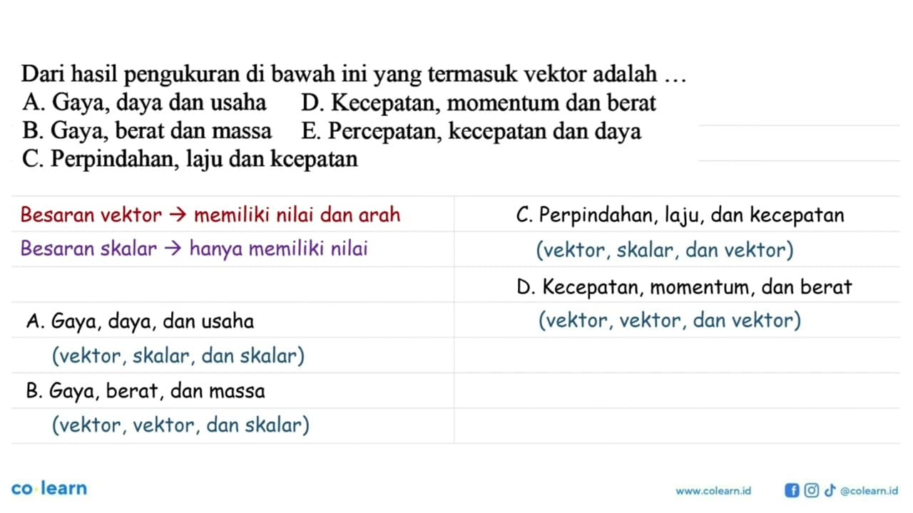 Dari hasil pengukuran di bawah ini yang termasuk vektor