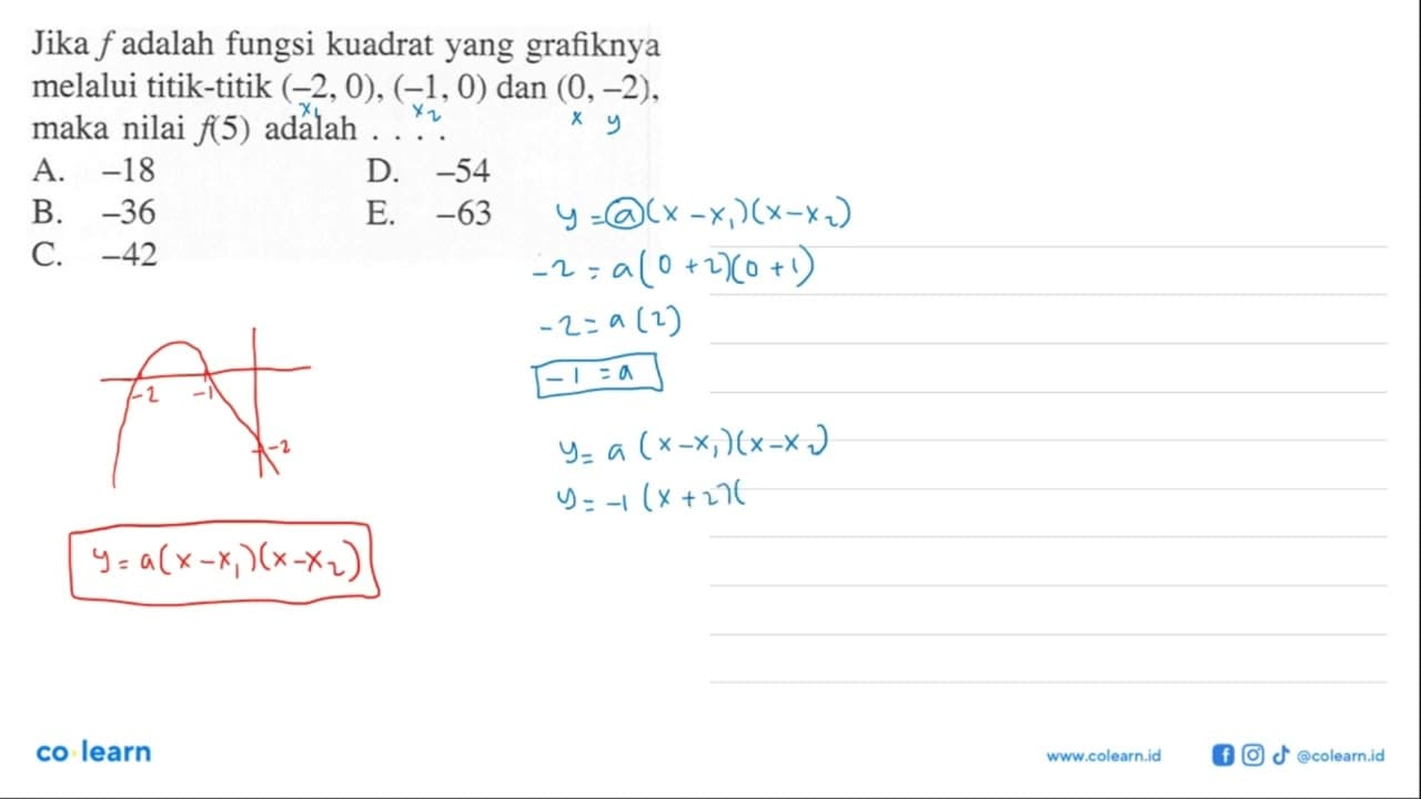 Jika f adalah fungsi kuadrat yang grafiknya melalui