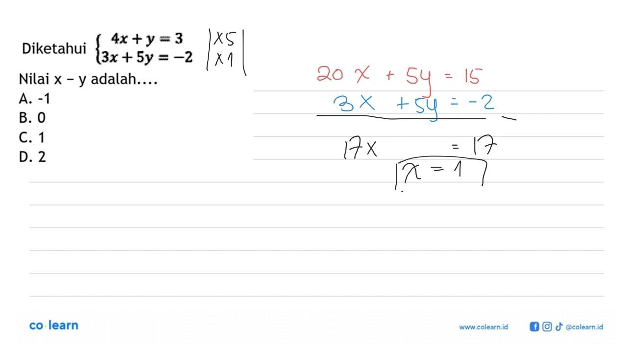 Diketahui (4x +y= 3 3x + 5y= -2 Nilai x - y adalah.