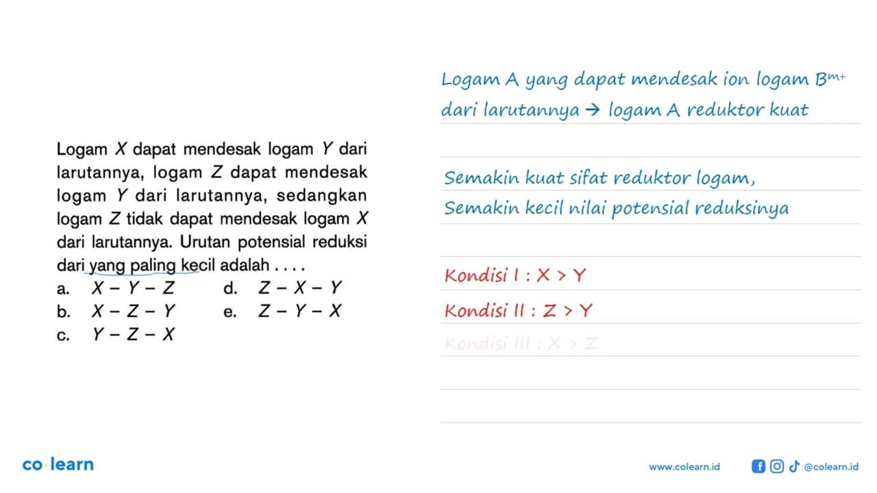 Logam X dapat mendesak logam Y dari larutannya, logam Z