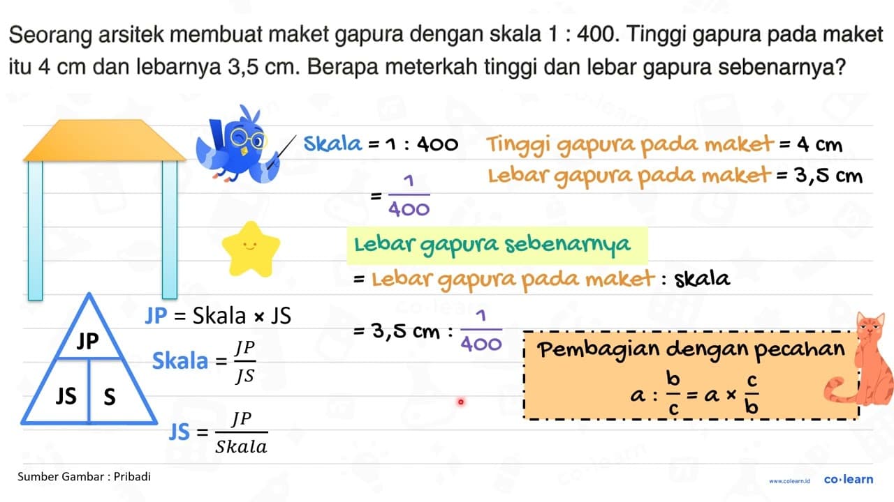 Seorang arsitek membuat maket gapura dengan skala 1: 400 .