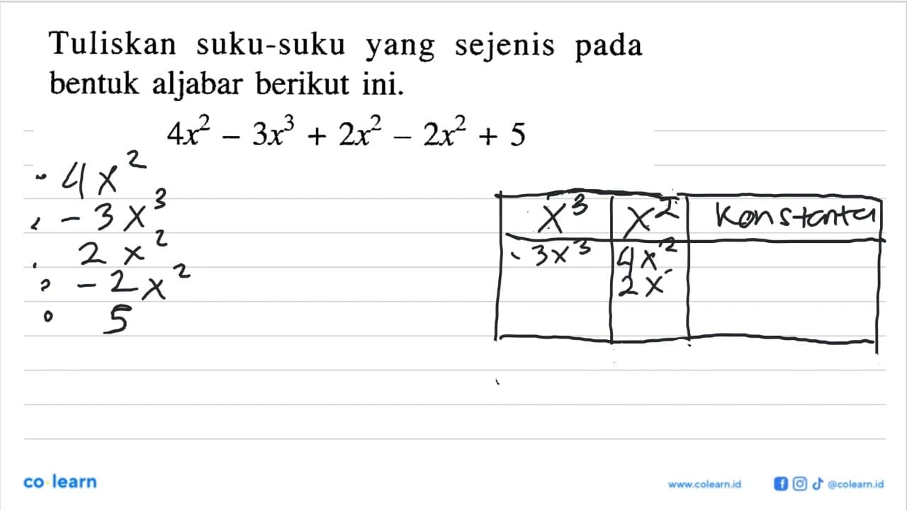 Tuliskan suku-suku yang sejenis pada bentuk aljabar berikut