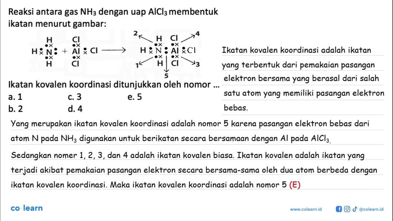 Reaksi antara gas NH3 dengan uap AlCl3 membentuk ikatan