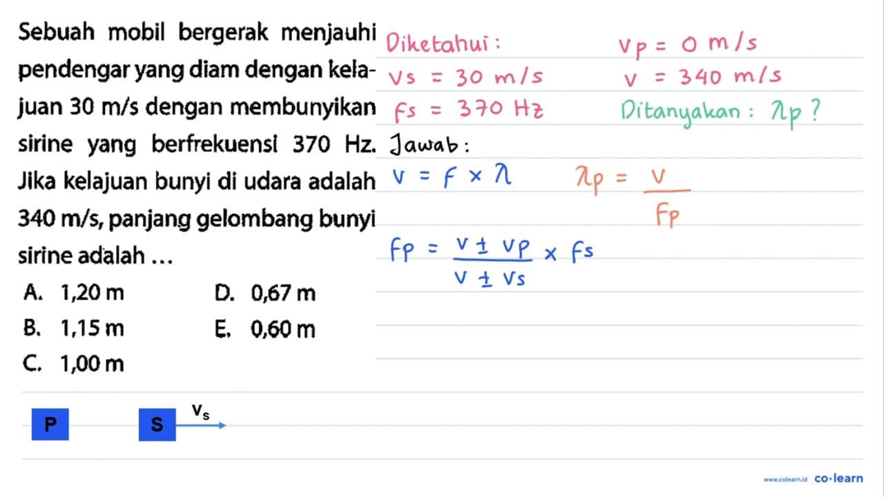 Sebuah mobil bergerak menjauhi pendengar yang diam dengan