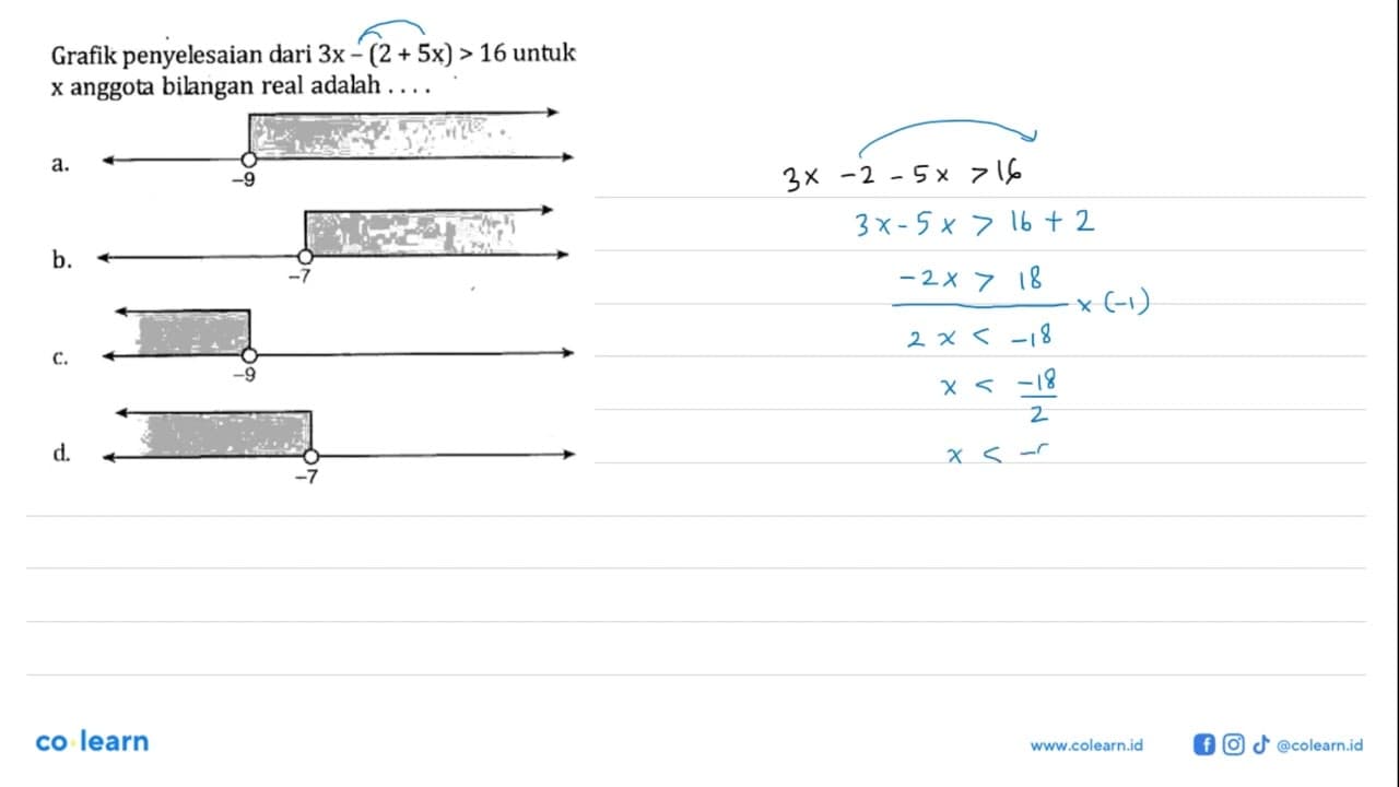 Grafik penyelesaian dari 3x-(2+5x)>16 untuk x anggota