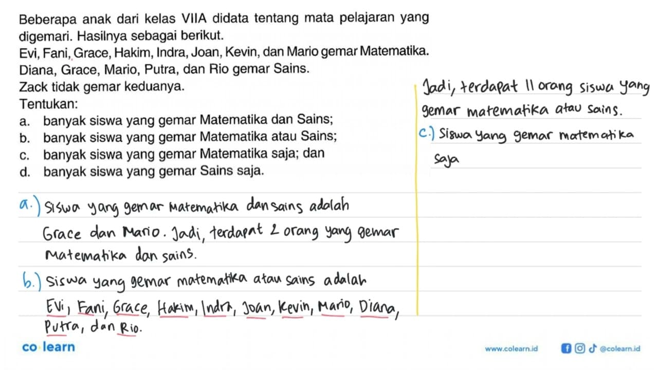 Beberapa anak dari kelas VIIA didata tentang mata pelajaran